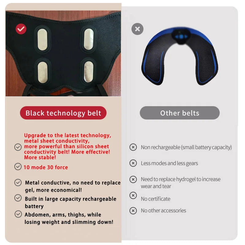 Elektrische Butt Spierstimulator Ems Heupen Trainer Usb Rechargable Billen Lifting Spier Toner Verliezen Gewicht Verbranden Vet Fitness